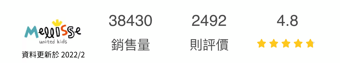 韓國 Mellisse - 韓製輕薄透氣9分袖家居服(無螢光棉)-猴子超人