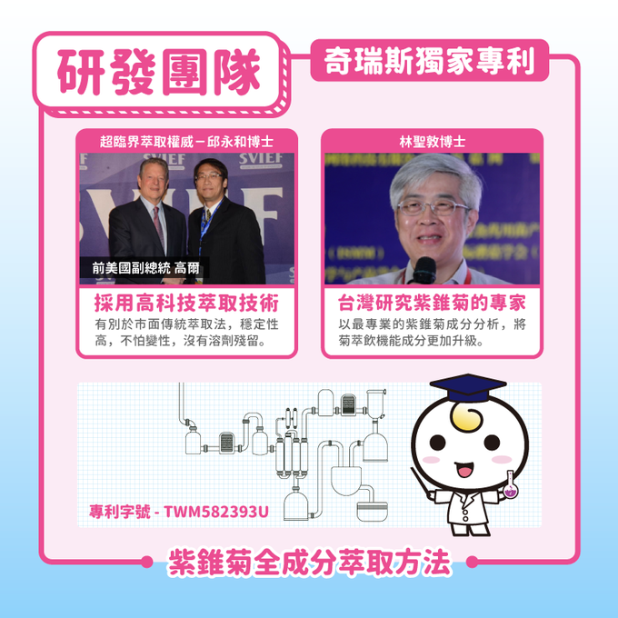 QRIOUS®奇瑞斯 - 雙效紫錐菊護齒膏(2入)-經典黃金柚*1+蜜蜜粉草莓*1-(外包裝款式隨機出貨)