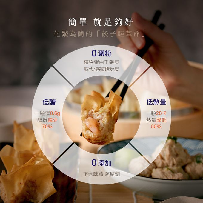 原味時代 - 【低醣千張餃】高麗菜蝦仁-16入/ 盒