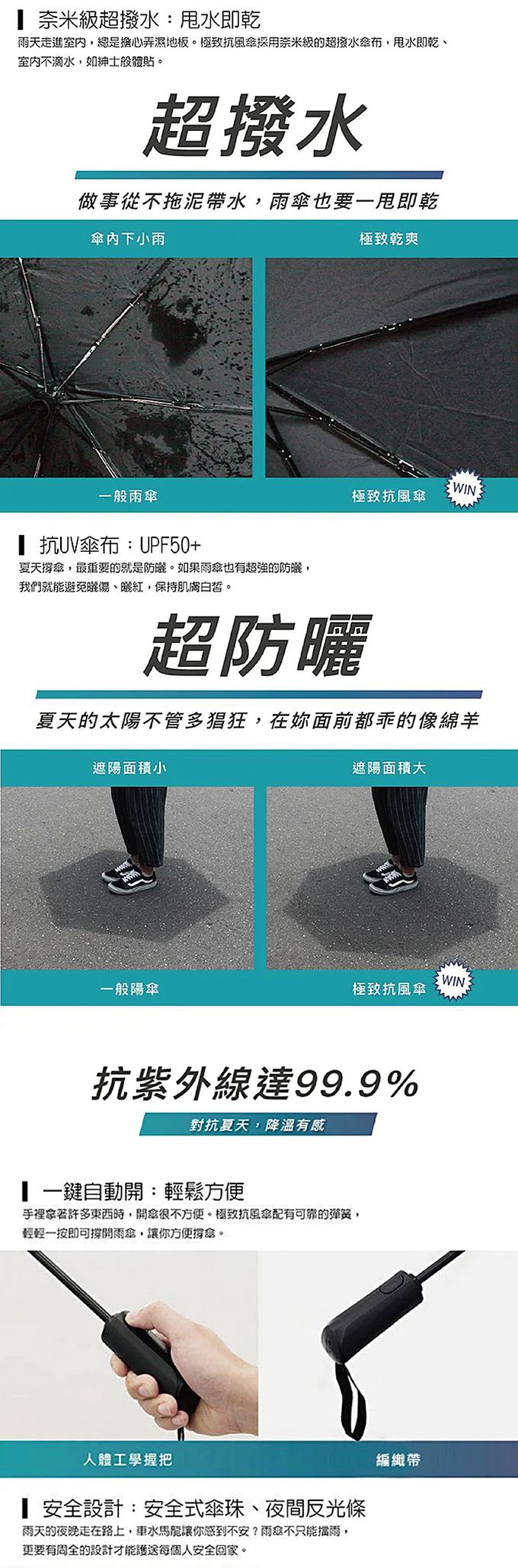 Rainstory - 極致抗風傘 Ultra Strong-玄鐵灰-410g