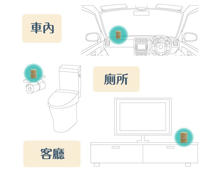日本池彥 - 日本製九州產藺草天然消臭劑 (φ6.5x10cm)