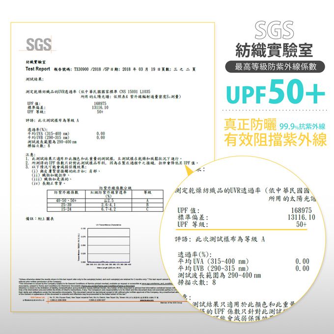 GIAT - 男女適用涼感防曬彈力袖套1雙-平口款-淺紫 (FREE)