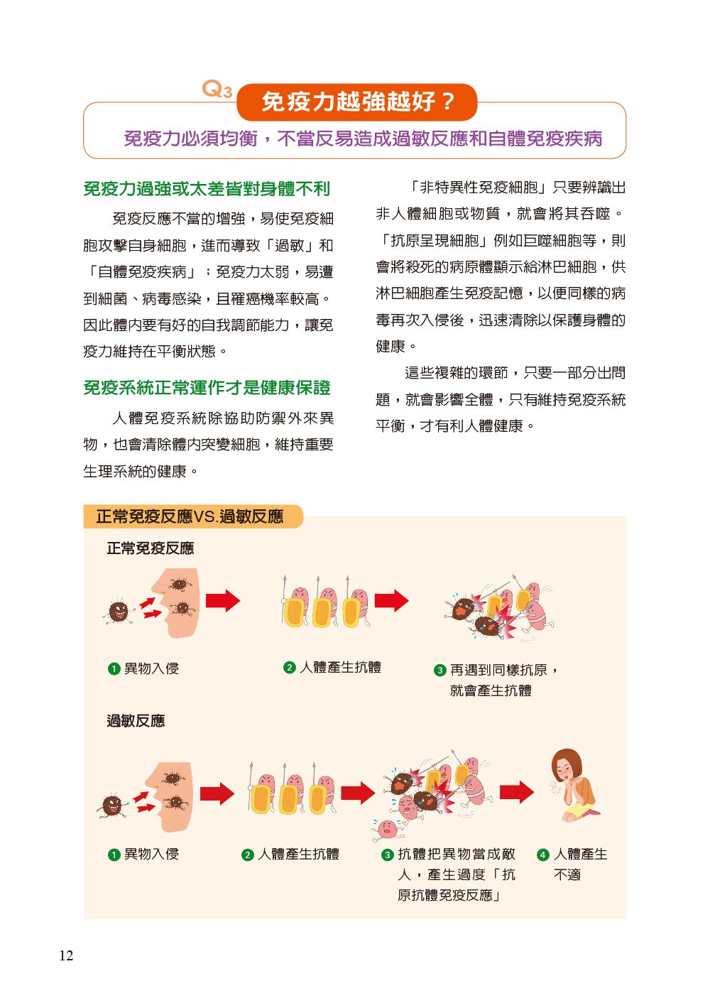 提升全家人免疫力 對抗病毒大作戰