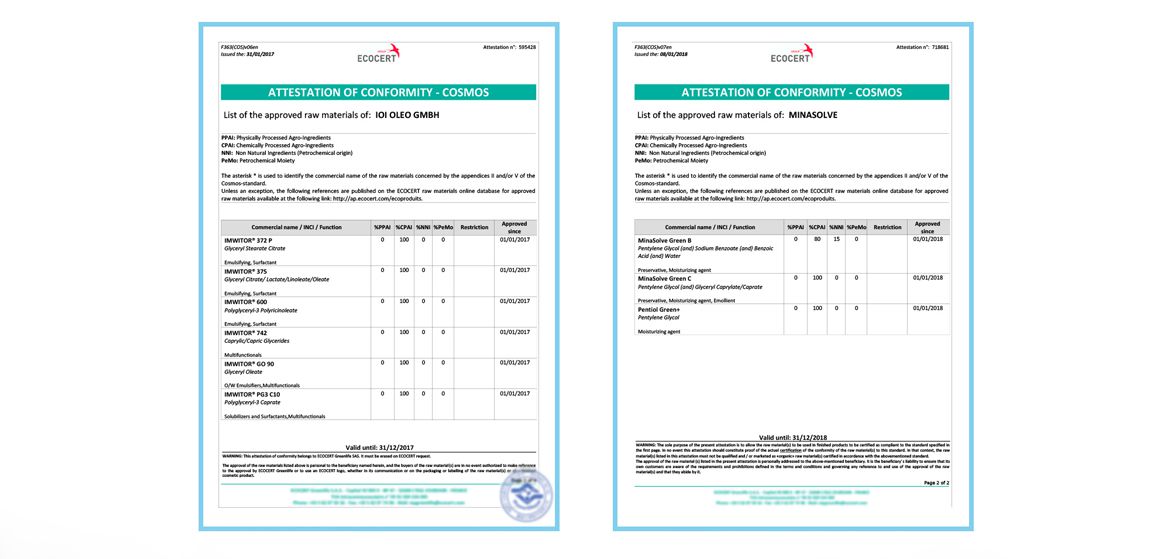Cindora 馨朵拉 - 紫馨寶貝舒護親膚乳-180ml