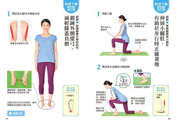 練腳掌是最好的復健