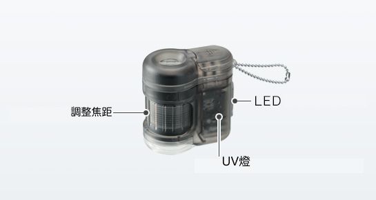 日本 Raymay - 攜帶式隨身顯微鏡-20倍率-粉
