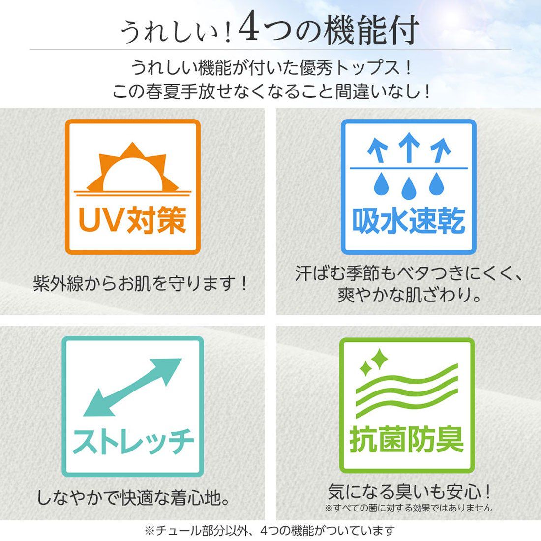 日本 BELLUNA - 抗UV 四機能薄紗泡泡五分袖上衣-薄荷