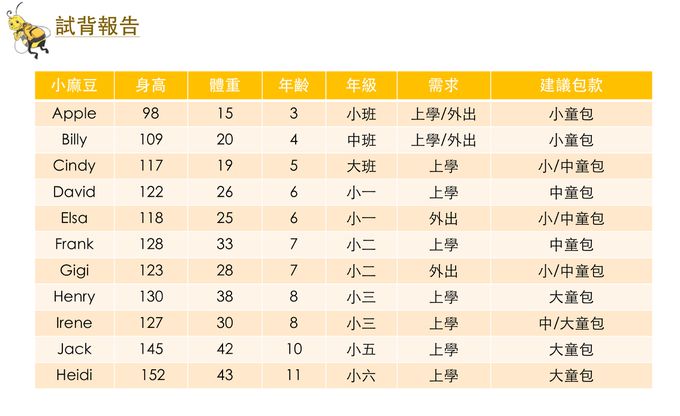 Bixbee - Sparkalicious - PINK 閃采系列-甜心粉中童輕量舒壓背/書包-粉色亮片-粉色 (33*28*12.7cm)-500g