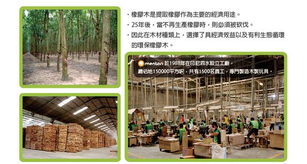 台灣 Mentari - 經典復古風廚房組