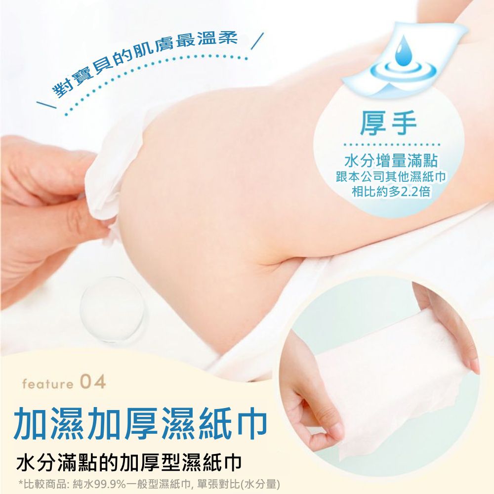 純水99.9%水分增量厚型濕紙巾54抽x15包入(箱購)