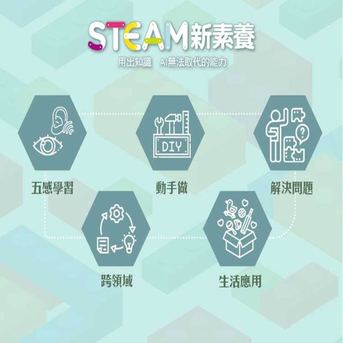 德國 HUBELiNO - 【直播專屬】軌道積木溜滑梯套件組