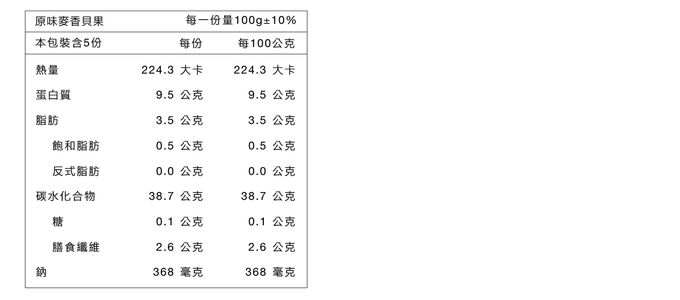 原味時代 - 【減醣手作貝果】原味麥香貝果3顆