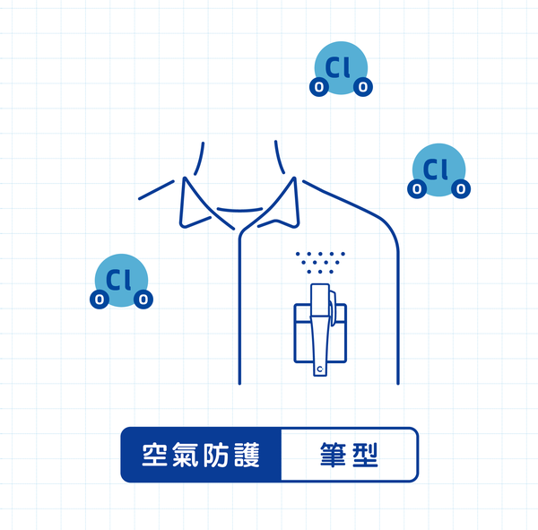 日本 Cleverin 加護靈 - 筆型 白色-筆殼*1+筆芯*2支