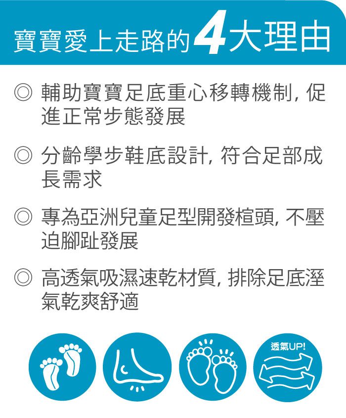 日本 Combi - 學步鞋/機能童鞋-NICEWALK 醫學級成長機能鞋(寶寶段)-黑