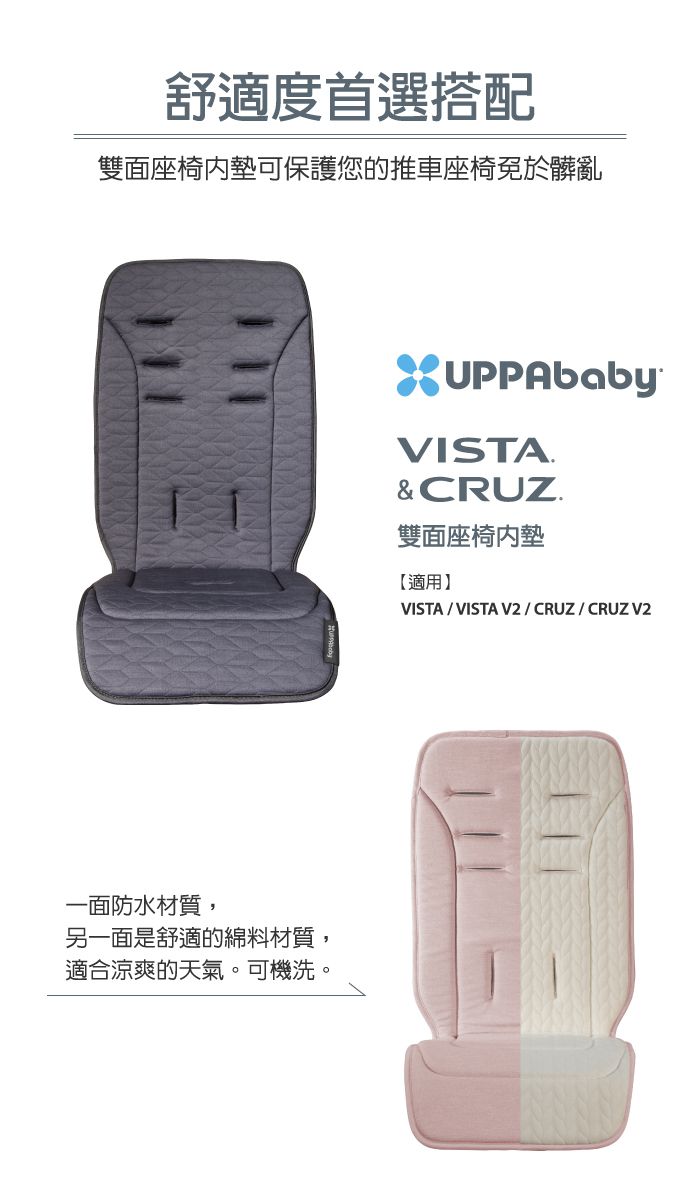 美國UPPAbaby - 雙面座椅內墊-灰色 (0920-SEL-WW-REE)