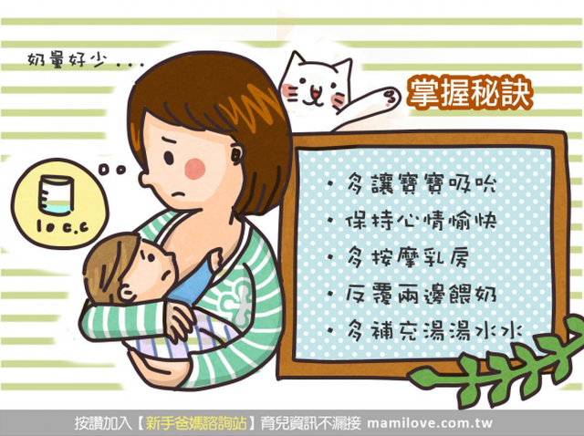 不管怎麼擠，奶就是這麼少？