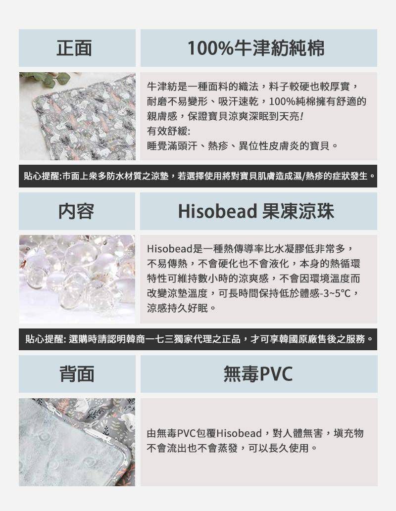 韓國 Jellypop - 全新微顆粒酷涼珠 100%純棉果凍床墊-牛奶跳跳兔-白色 (90 X 60X1.5 (±2cm))