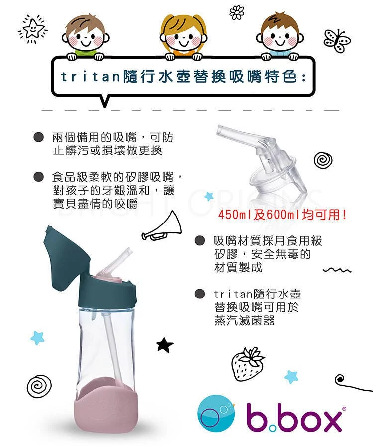 澳洲 b.box - 隨行水壺替換吸嘴兩入