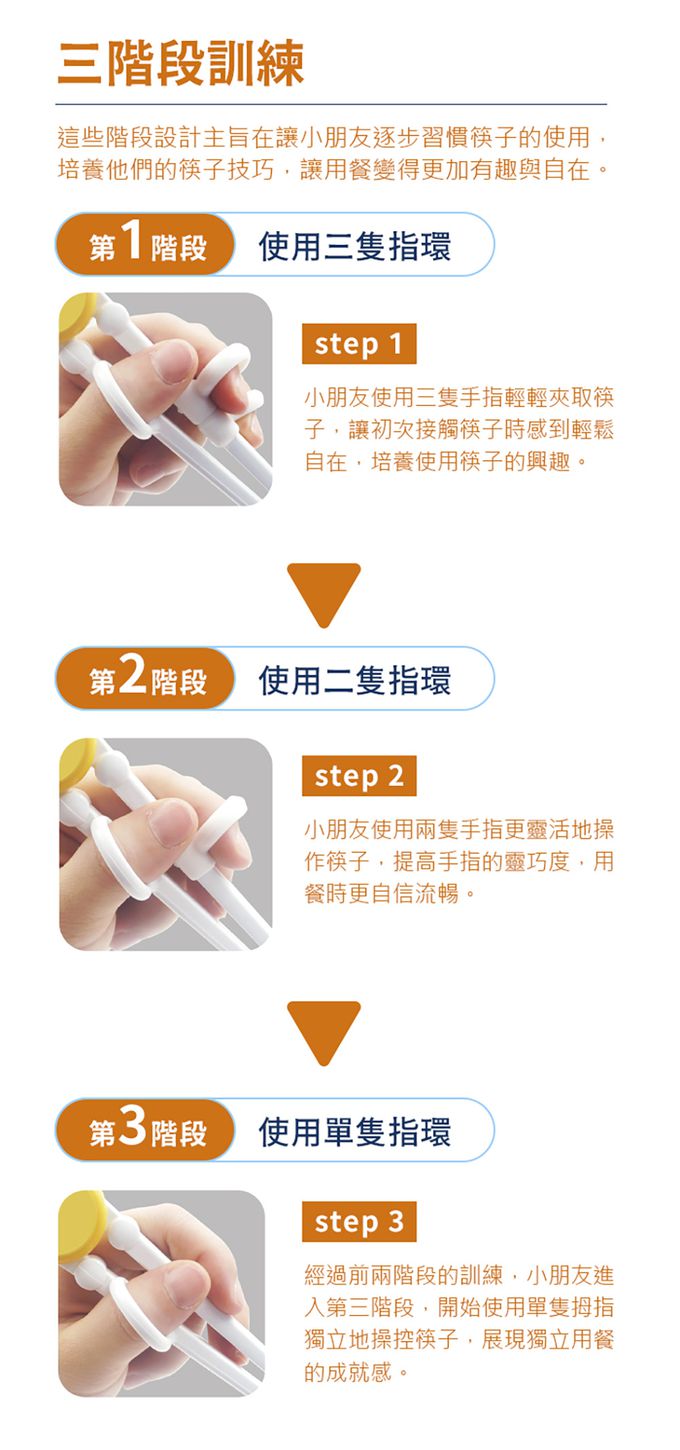 SuperBO - 三階段學習筷-米奇(左手)