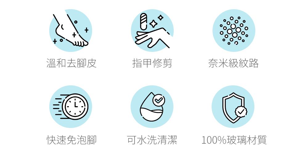 3ZeBra - 針好嚕｜Gerfect 3in1 手足保養磨砂片 兩入組-透明-28g/入