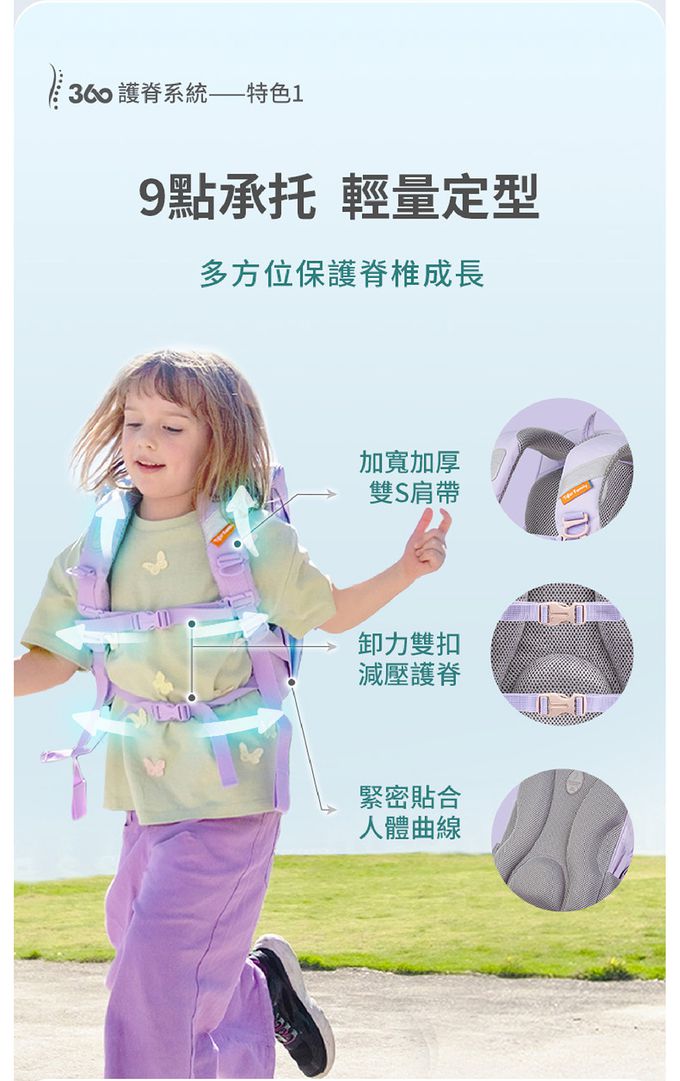 9點承托設計，加寬加厚雙S減壓肩帶，卸力胸扣腰扣，多方位保護脊椎成長