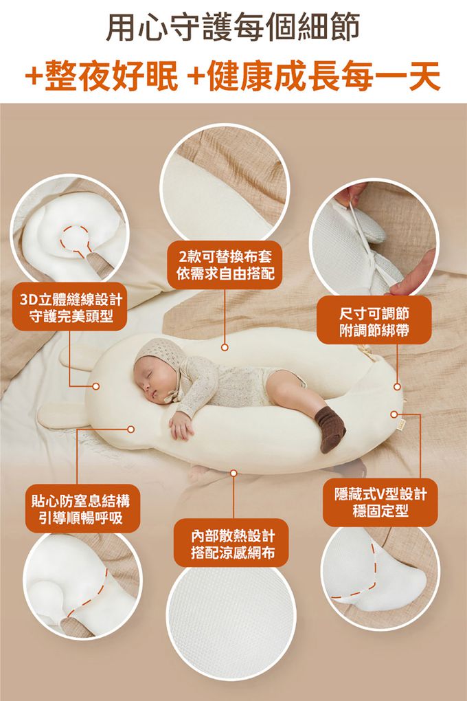 3D縫線設計，2款枕套可選擇，尺寸可調節，讓寶寶使用到24個月