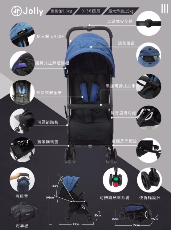 折疊推車最佳選擇！$5000元有找！收納面積最小【JOLLY 嬰兒手推車】單手秒收沒問題！
