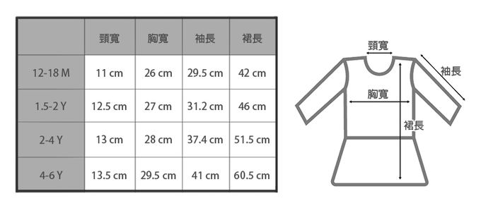 英國 SLEEP NO MORE - 100% 有機棉長袖連身裙-童趣造型氣球