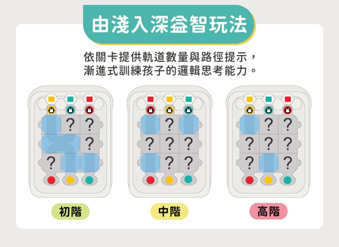HolaLand 歡樂島 - 企鵝滑冰_親子桌遊