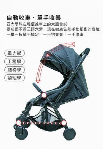 美國欣康Syncon - 魔速秒收推車-黑