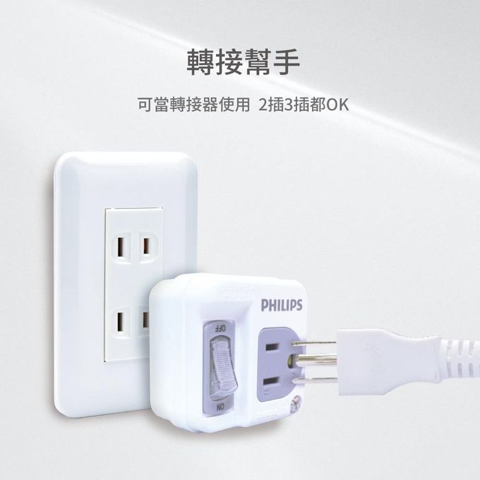 Philips 飛利浦 - 新安規 節能開關 1開1電腦壁插 CHP3010W/96