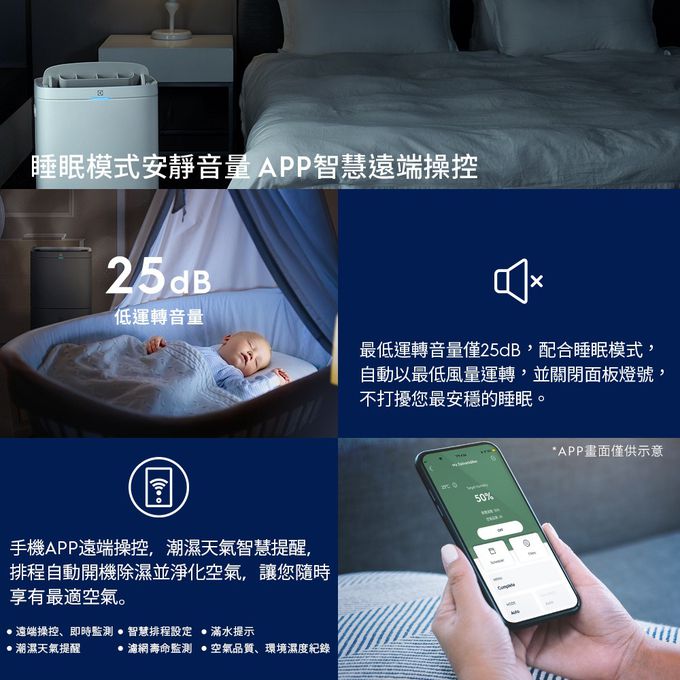 Electrolux 伊萊克斯 - 極適家居系列700 清淨除濕機-EDH14TRBW2-白-14L