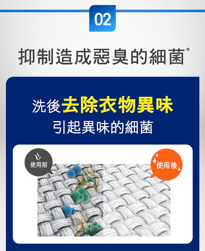 韓國 Fiji飛漬 - 抗菌洗衣精(經典) - 2.2L-4入組/箱