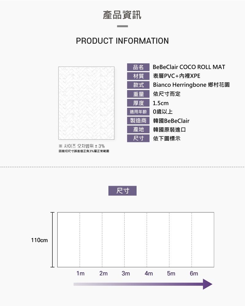 韓國 BeBe Clair - ROLL MAT-加大款-鄉村格紋-300*110*1.5cm