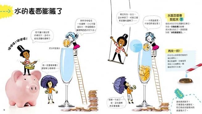 藏在水裡的科學