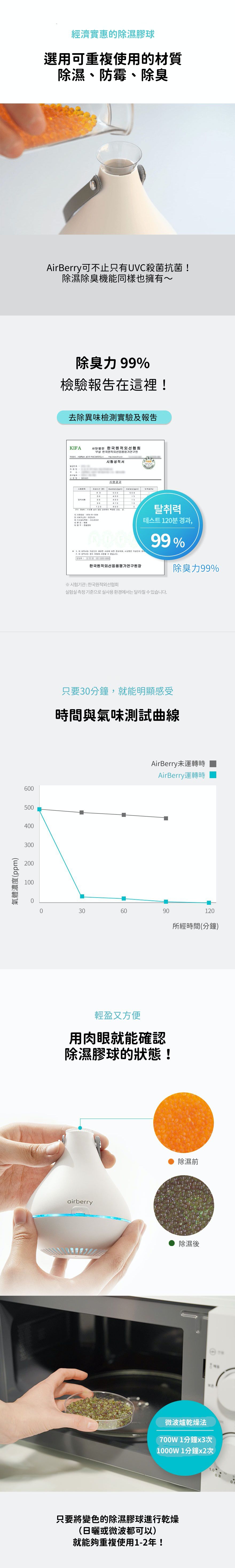 韓國 airberry - 智能衣櫃管理雙機組-除濕/殺菌機X1(附除濕膠球1包3入)，香氛/空氣循環機X1(附春日櫻花香氛片3個)