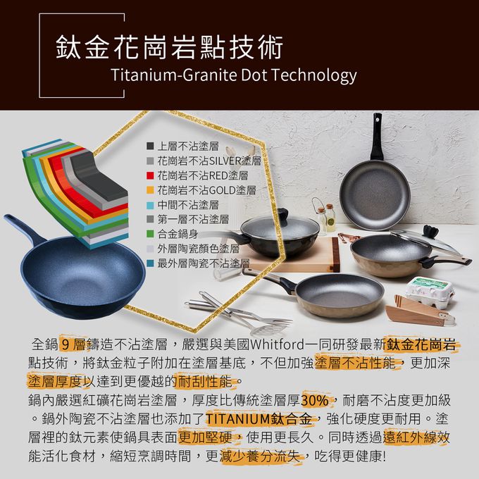 韓國Korea King - 韓國製IH蜂巢鈦金花崗岩不沾炒鍋-附蓋/一體成型/不挑爐具-尊爵黑-30cm