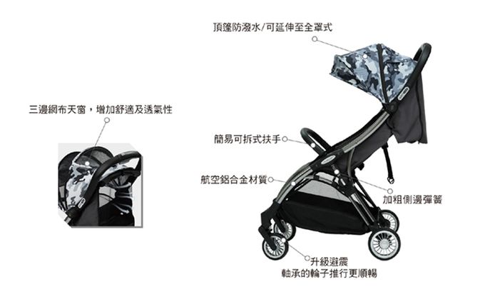 美國卡普奇Capucci - 全自動收合輕巧登機車-太空旅行