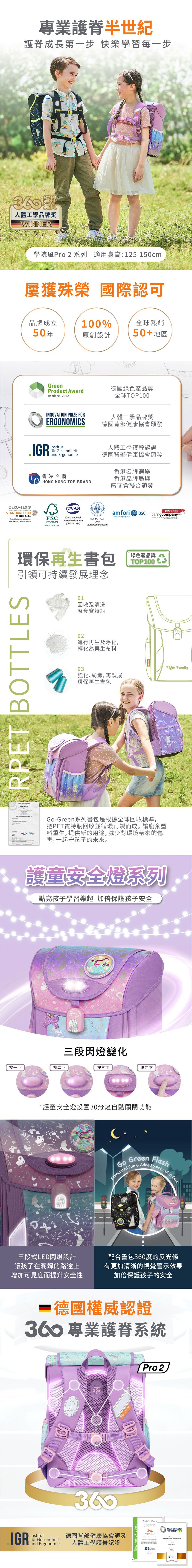 團購獨家款【Tiger Family】超輕量護脊書包！最輕只有715g