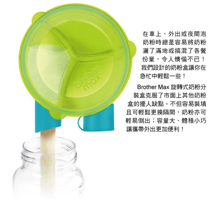 英國 Brother Max - 新生兒備食組-奶粉盒*1+大分裝盒*2+小分裝盒*6