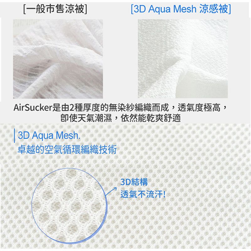 正韓Hello HiZoo - 3D Aqua Mesh 透氣涼感嬰幼兒抗菌防蟎被/四季被/涼感被/涼被(兒童款)