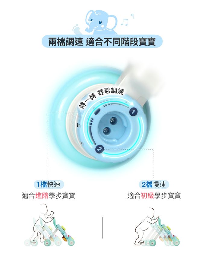 Vtech - 趣味小象聲光學步車