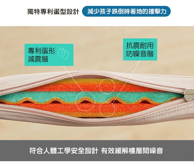 Alzipmat - 時尚經典四折折疊墊地墊-經典時尚粉