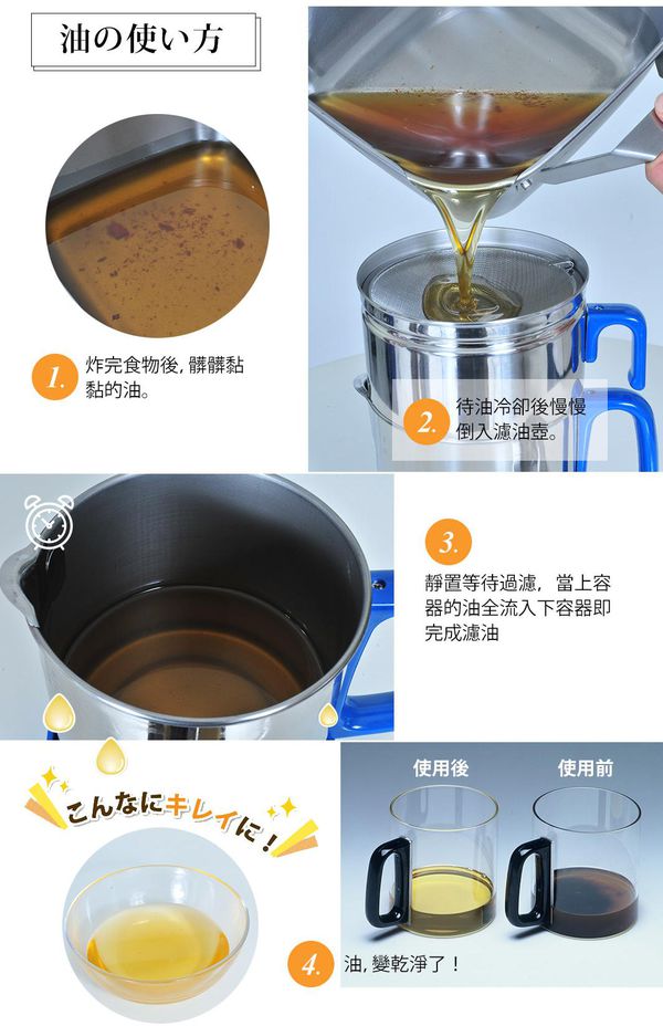 日本精選職人餐廚好物特輯 刀具 / 砧板 / 瀝水籃 / 密封罐 / 廚房小物