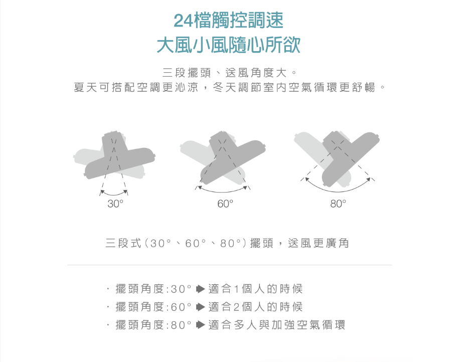 AIRMATE 艾美特 - 12吋DC負離子桌扇-FD3015M-藍 (265×355×518 mm)