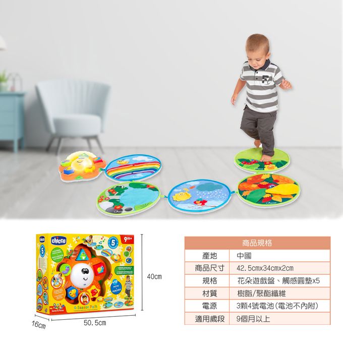義大利 chicco - 四季聲光拼接遊戲墊