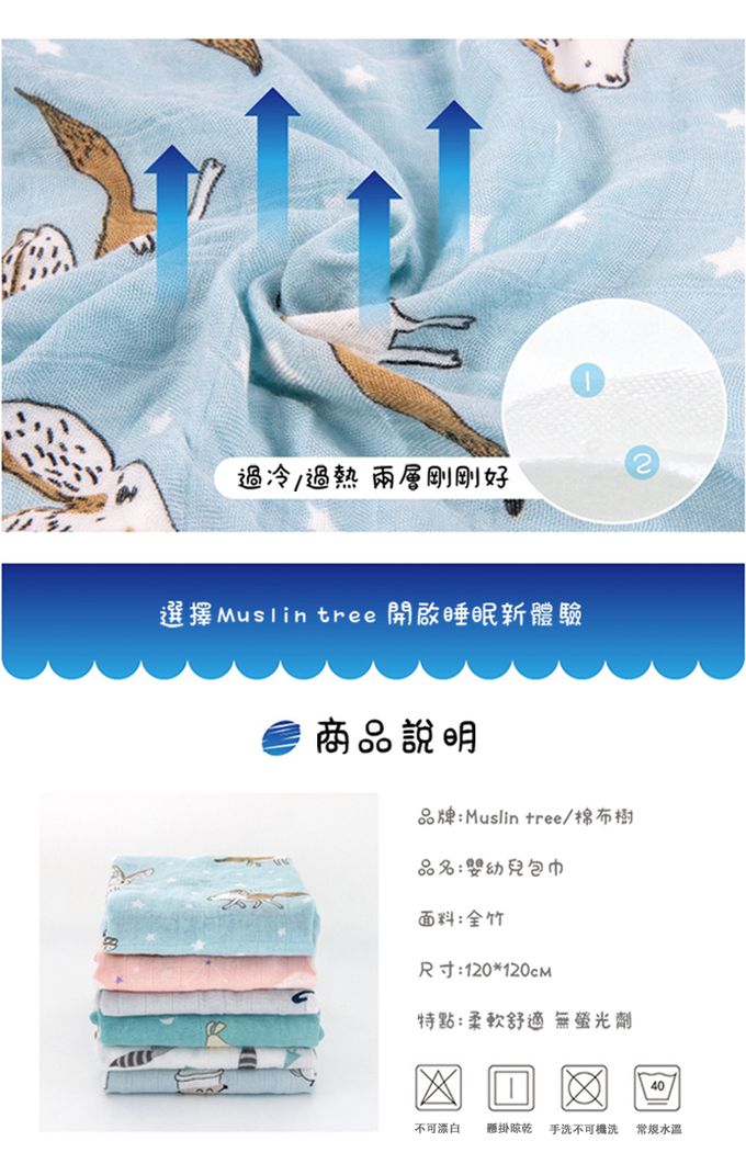 Muslin Tree - 柔軟竹纖維紗布包巾/蓋被-微笑工程車 (120*120cm)