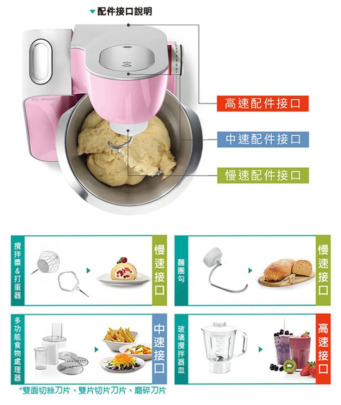 BOSCH - 精湛萬用廚師機-櫻花粉