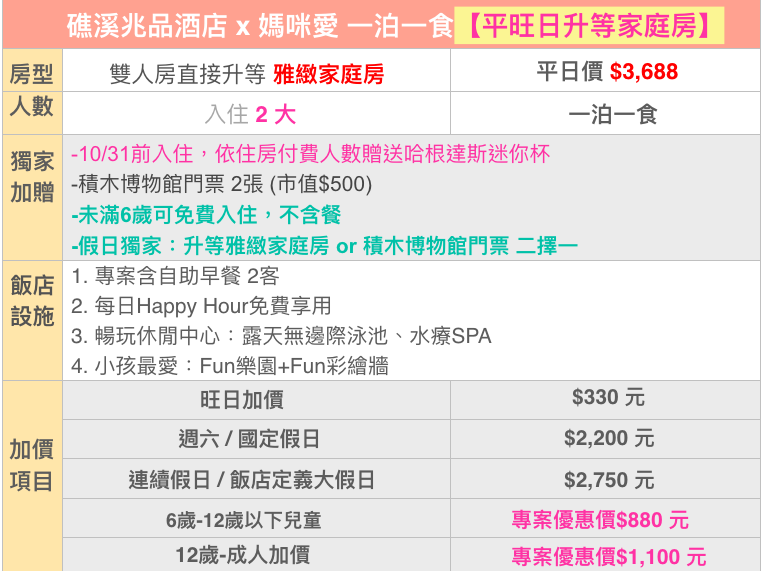 48折↘【礁溪兆品酒店】平日升等雅緻家庭房！入住效期到年底！