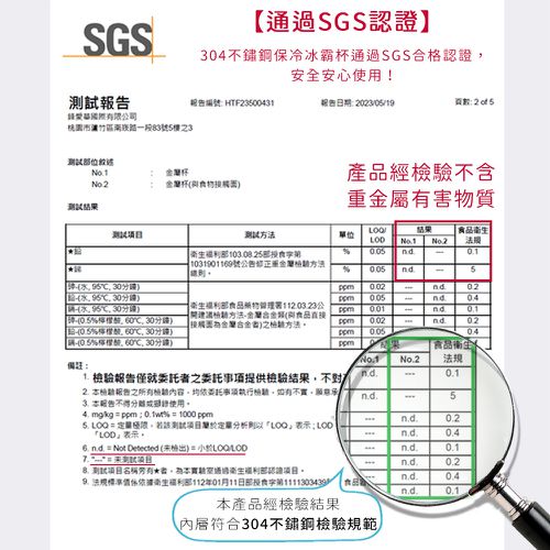 不鏽鋼保冰保冷冰霸杯/隨行杯900ml-黑(買一送一)-黑色